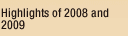 Highlights of 2008 and 2009